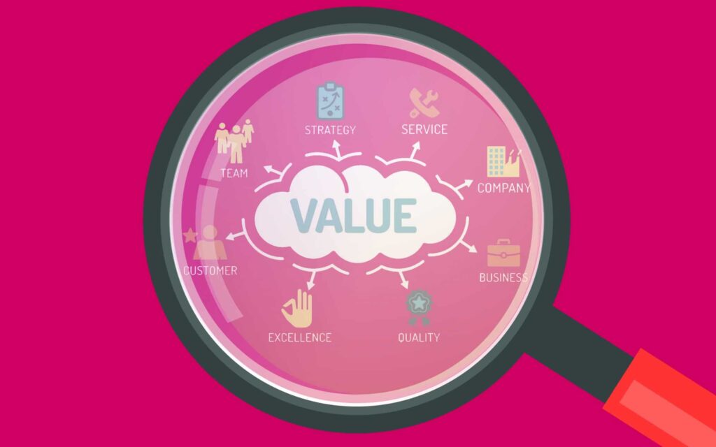 Brand Value